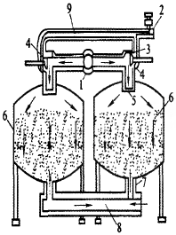 雙罐反沖洗砂過(guò)濾器